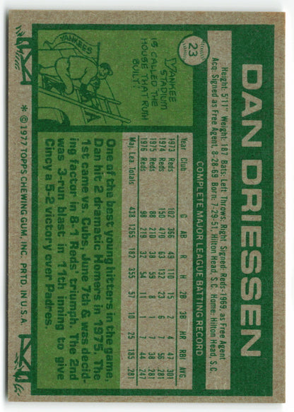 1977 Topps #023 Dan Driessen