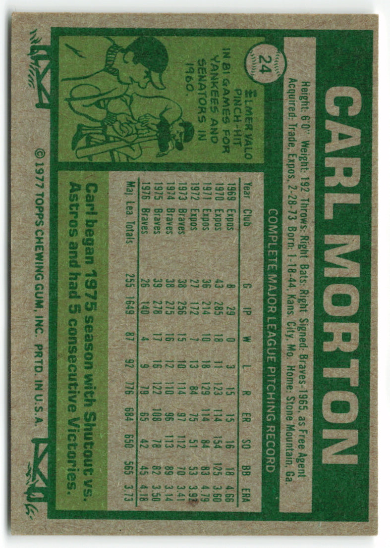 1977 Topps #024 Carl Morton