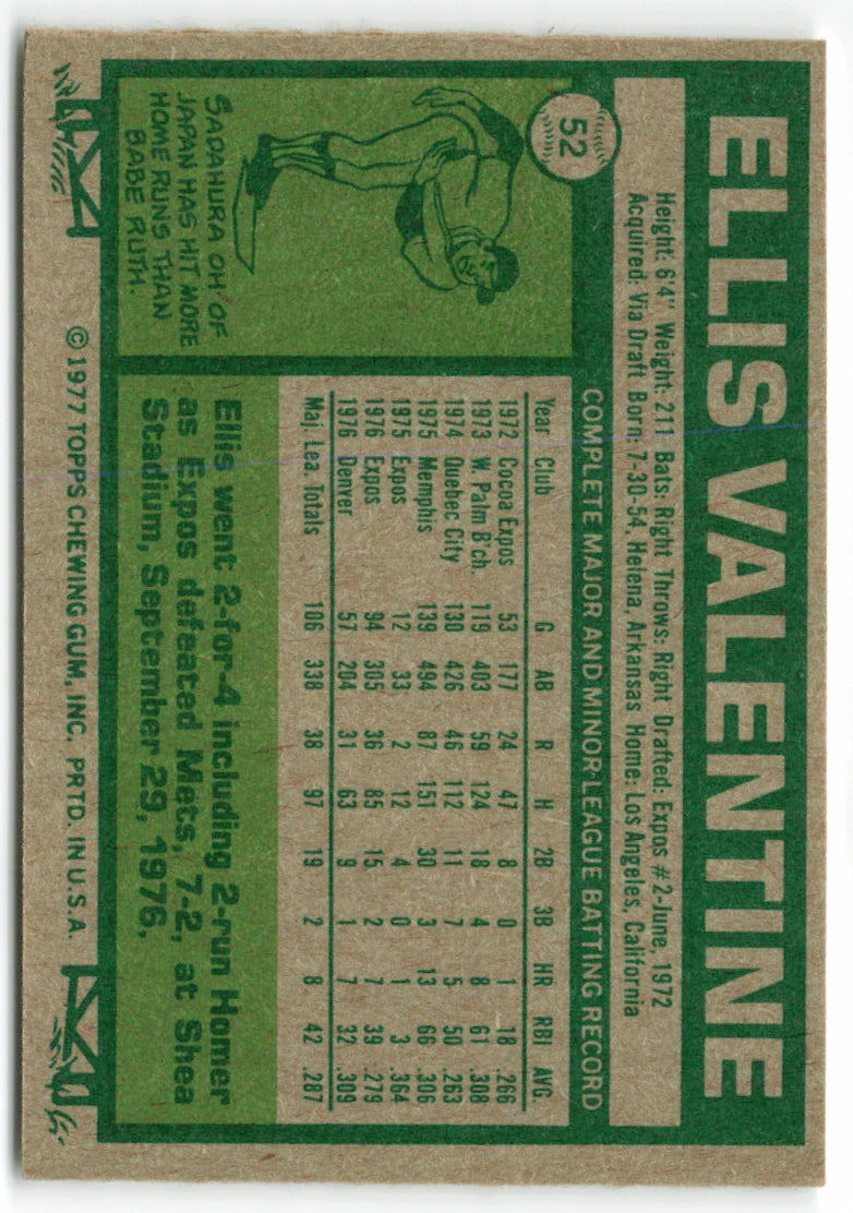 1977 Topps #052 Ellis Valentine