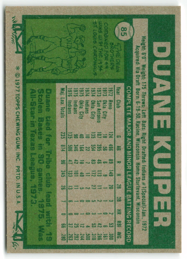 1977 Topps #085 Duane Kuiper