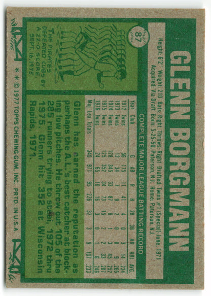 1977 Topps #087 Glenn Borgmann