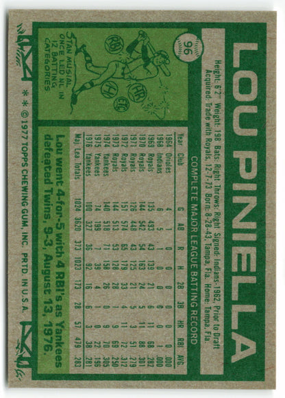 1977 Topps #096 Lou Piniella