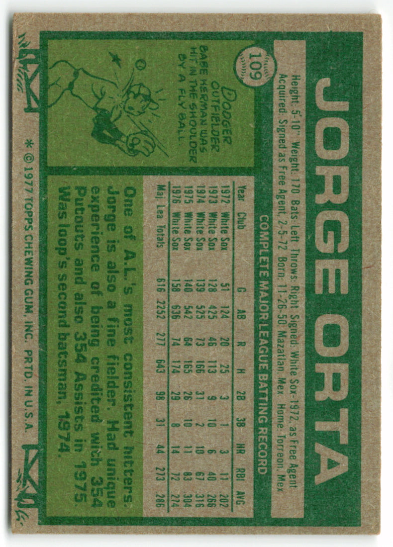 1977 Topps #109 Jorge Orta