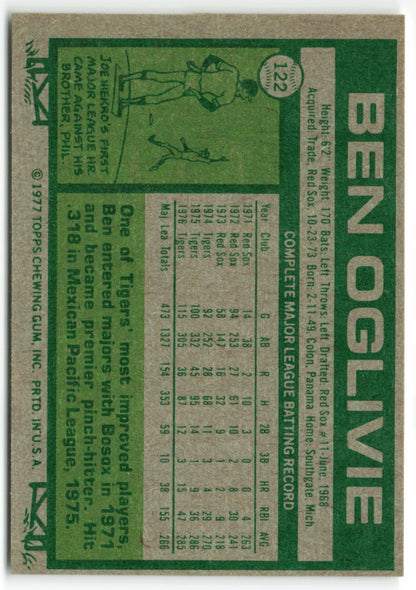 1977 Topps #122 Ben Oglivie