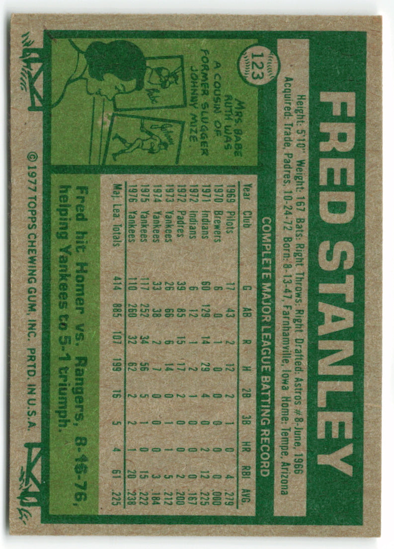 1977 Topps #123 Fred Stanley