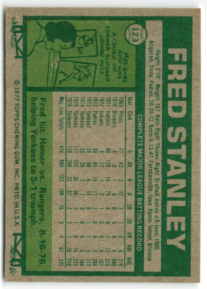 1977 Topps #123 Fred Stanley