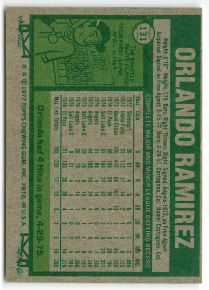 1977 Topps #131 Orlando Ramirez RC