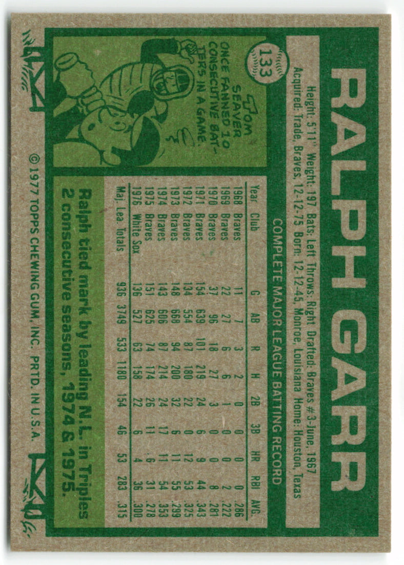 1977 Topps #133 Ralph Garr