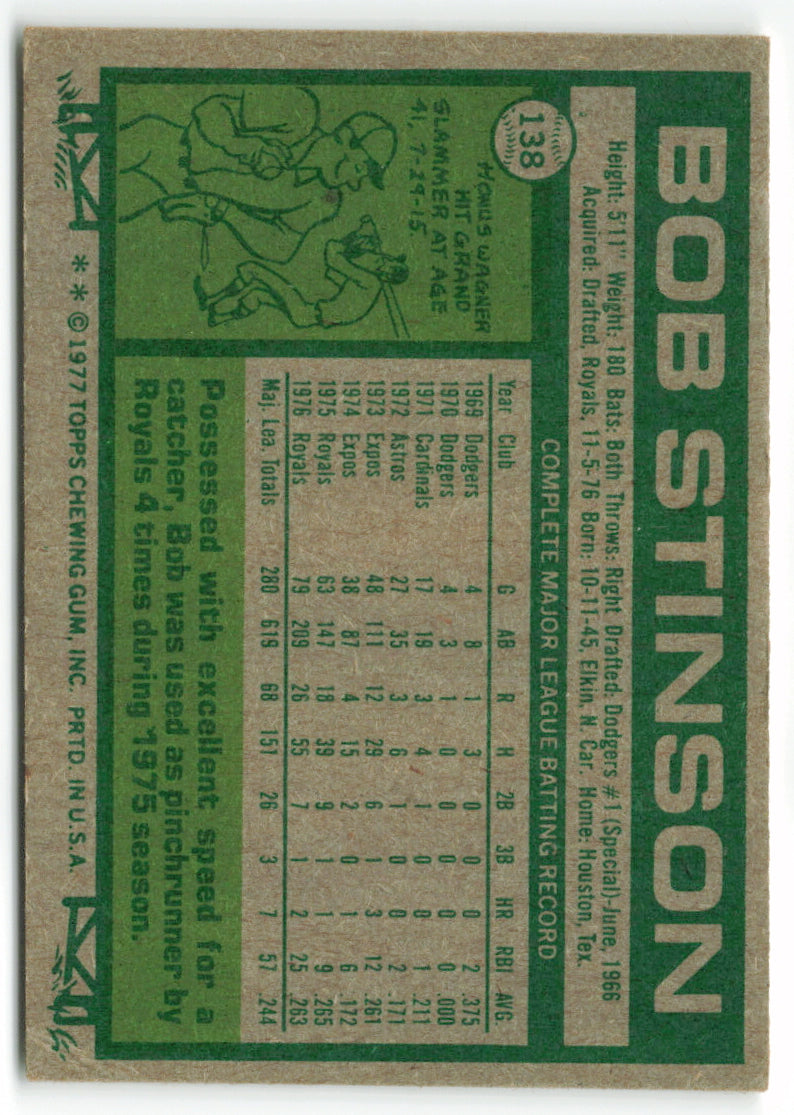 1977 Topps #138 Bob Stinson