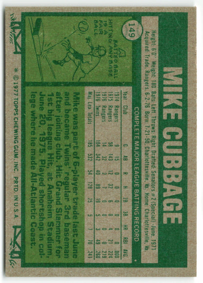 1977 Topps #149 Mike Cubbage