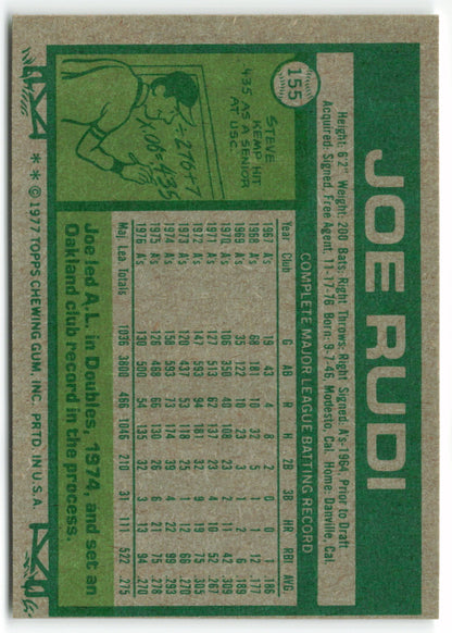 1977 Topps #155 Joe Rudi