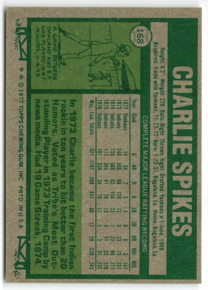 1977 Topps #168 Charlie Spikes