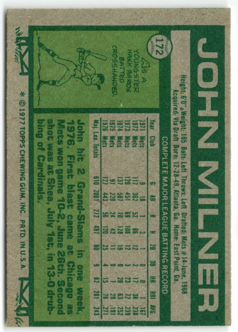 1977 Topps #172 John Milner