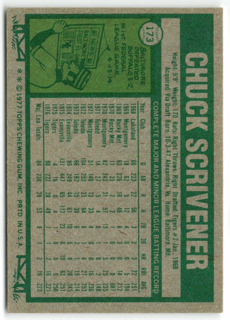 1977 Topps #173 Chuck Scrivener RC