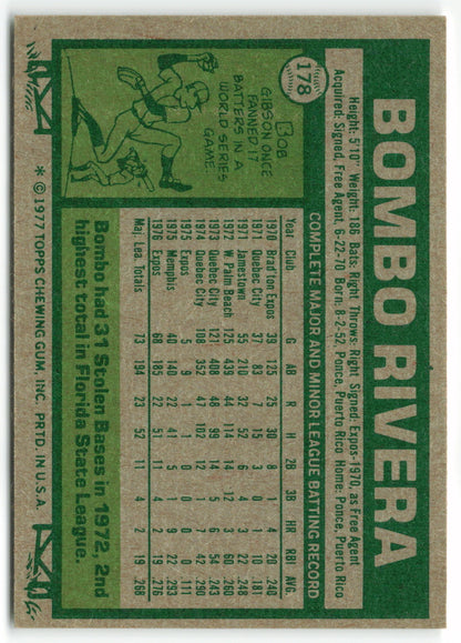 1977 Topps #178 Bombo Rivera RC