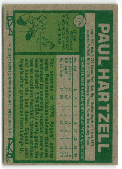 1977 Topps #179 Paul Hartzell RC