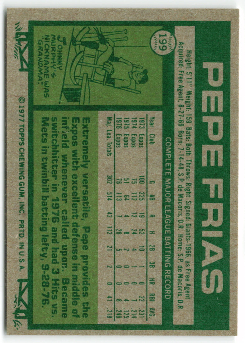 1977 Topps #199 Pepe Frias