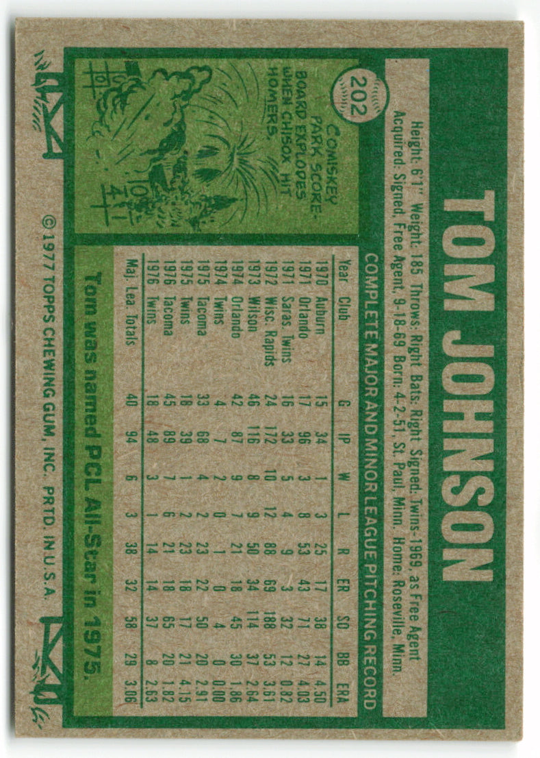 1977 Topps #202 Tom Johnson