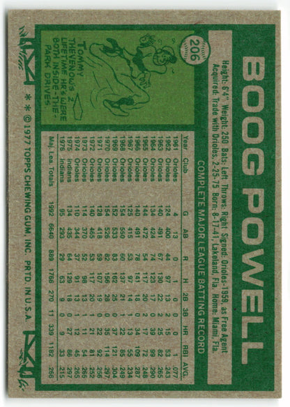 1977 Topps #206 Boog Powell