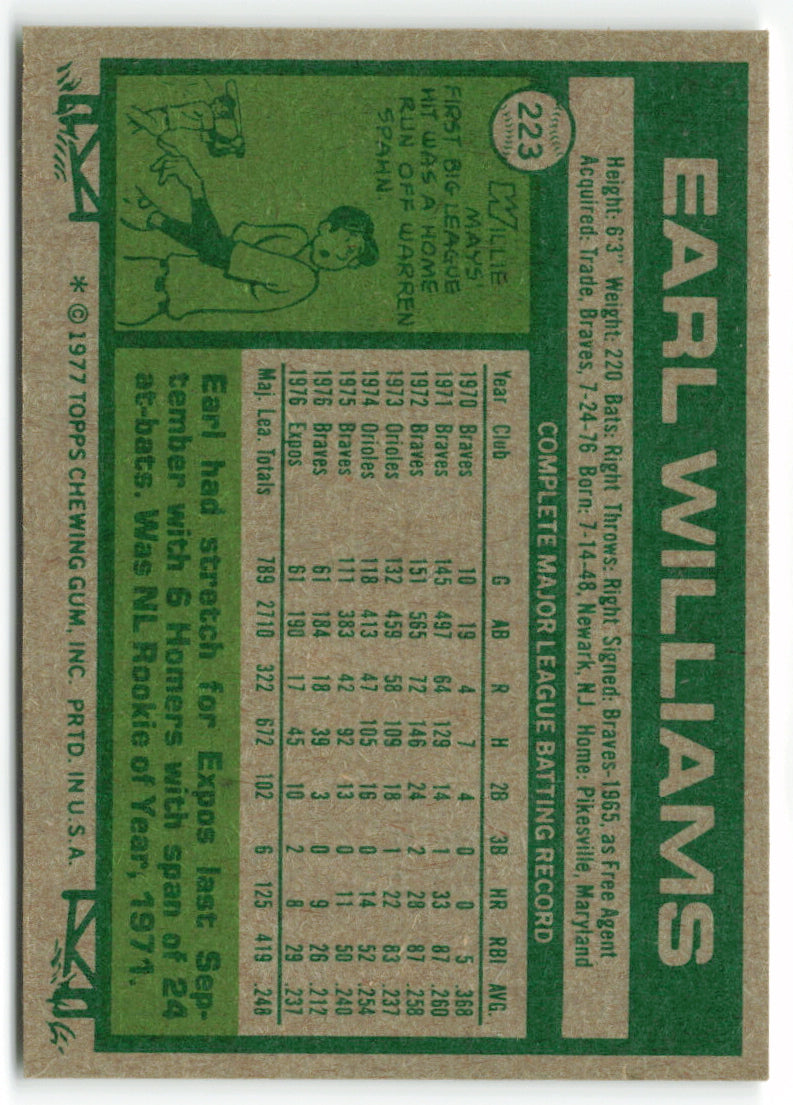 1977 Topps #223 Earl Williams