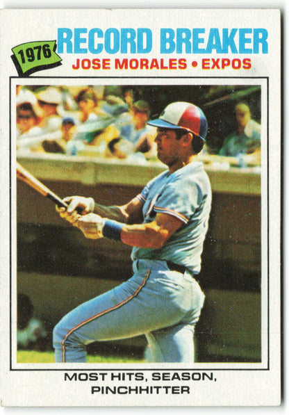 1977 Topps #233 Jose Morales RB