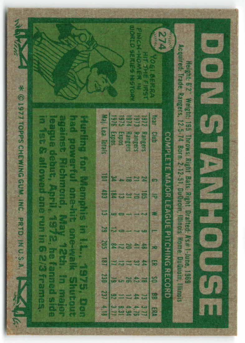 1977 Topps #274 Don Stanhouse