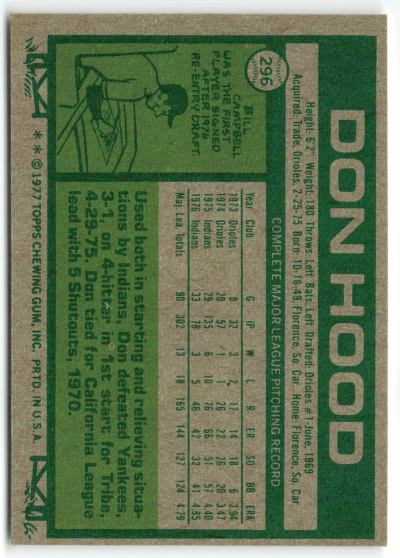 1977 Topps #296 Don Hood