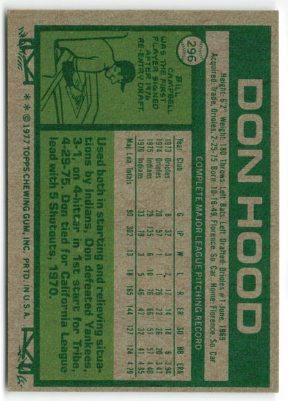 1977 Topps #296 Don Hood