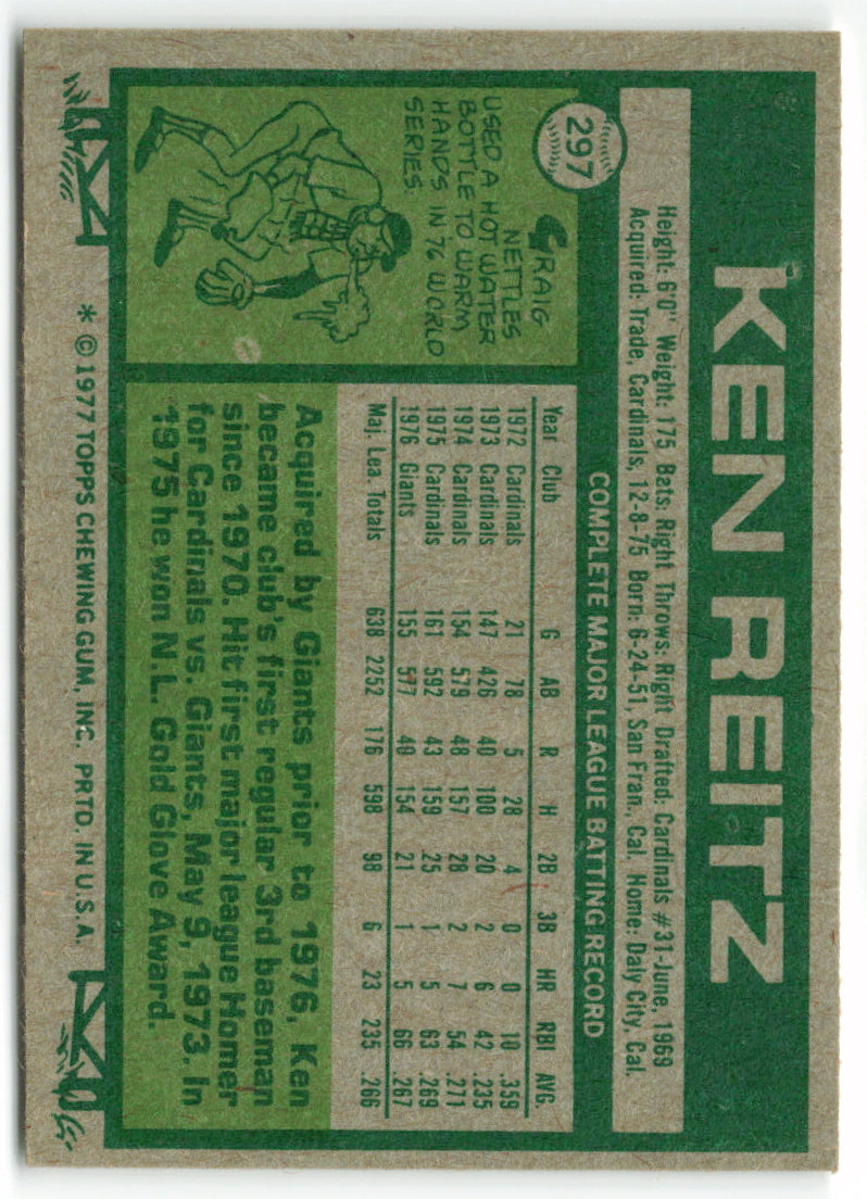 1977 Topps #297 Ken Reitz