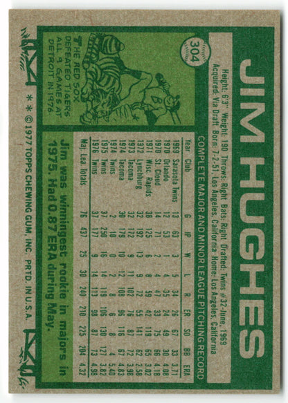 1977 Topps #304 Jim Hughes