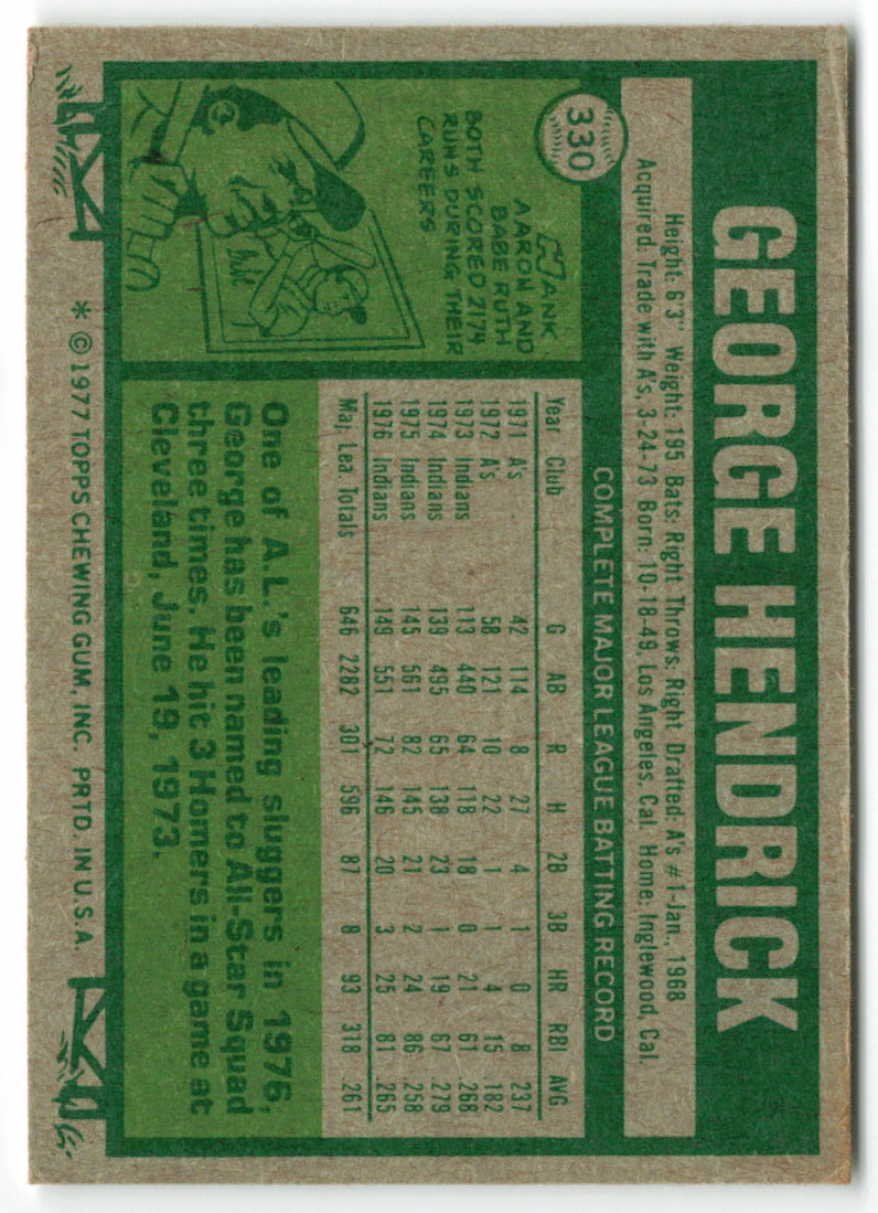 1977 Topps #330 George Hendrick