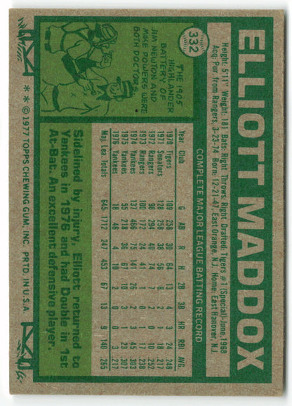 1977 Topps #332 Elliott Maddox