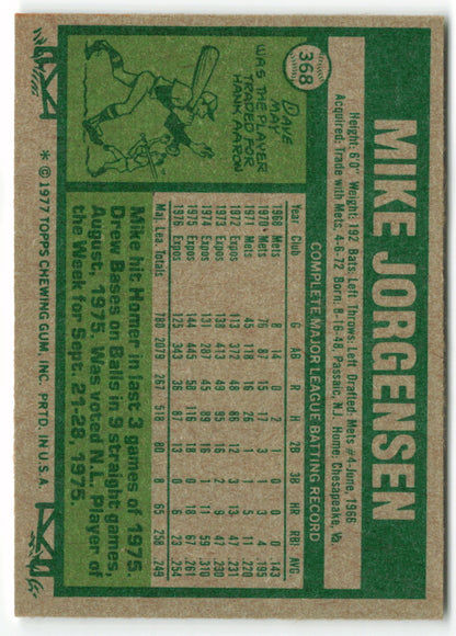 1977 Topps #368 Mike Jorgensen