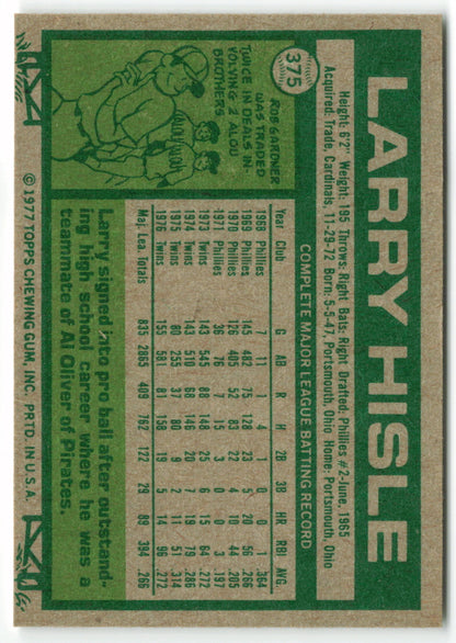 1977 Topps #375 Larry Hisle