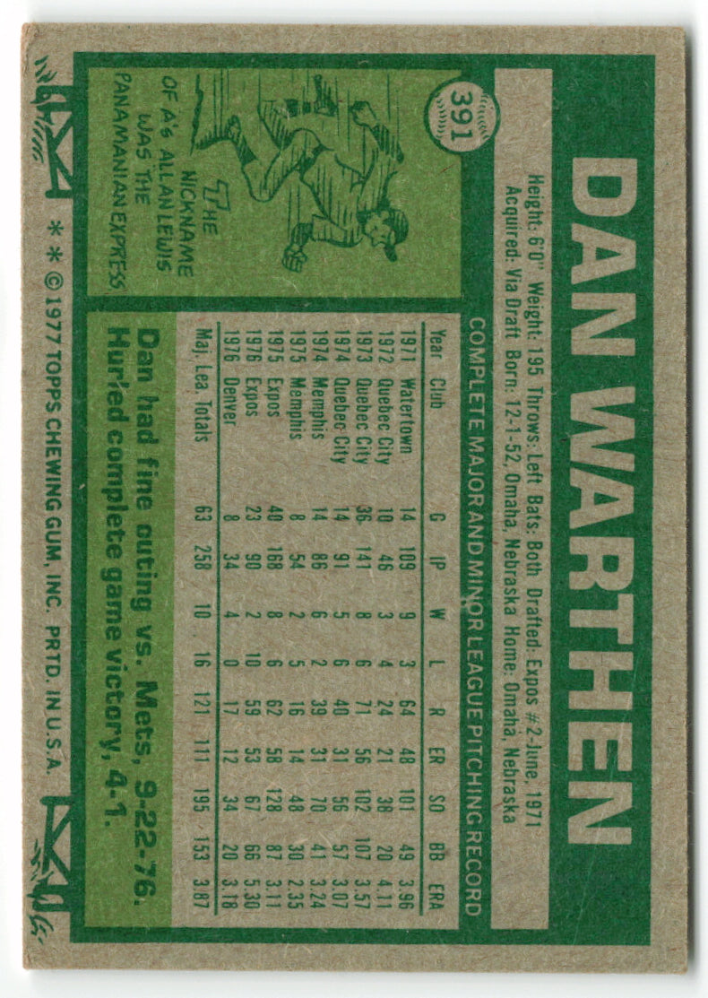 1977 Topps #391 Dan Warthen