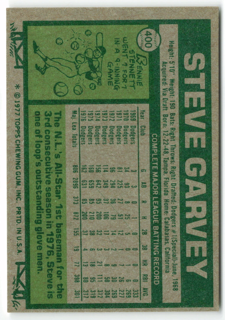 1977 Topps #400 Steve Garvey AS