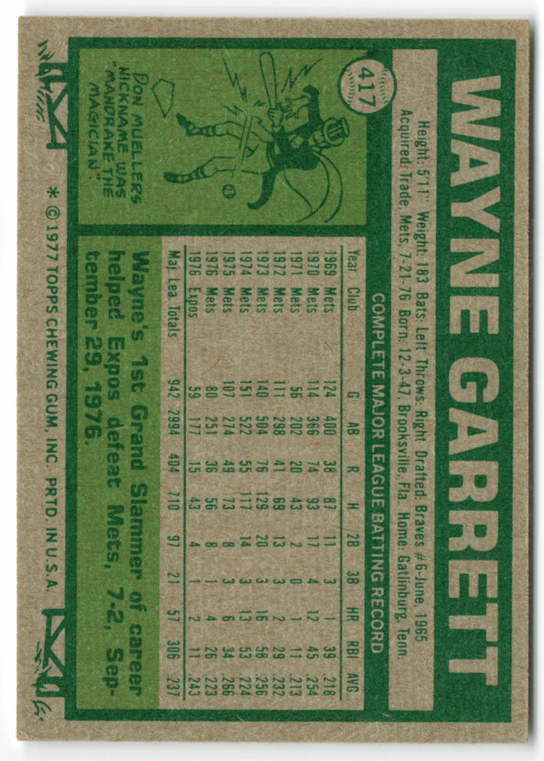 1977 Topps #417 Wayne Garrett