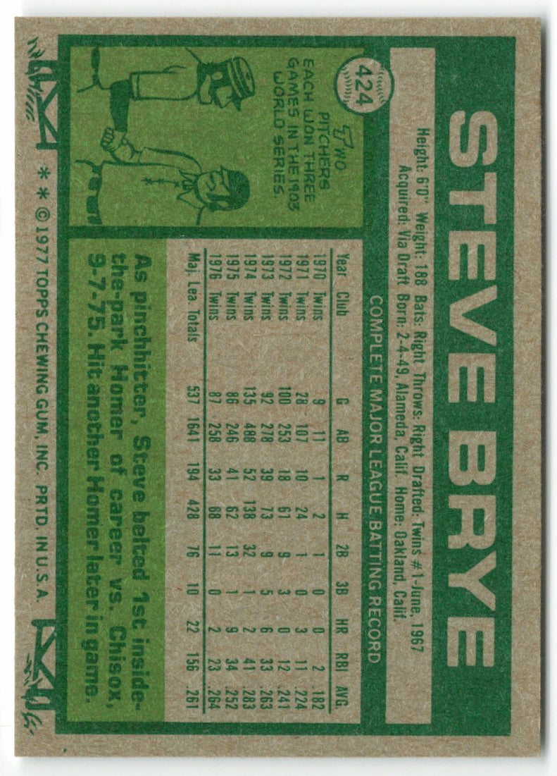 1977 Topps #424 Steve Brye