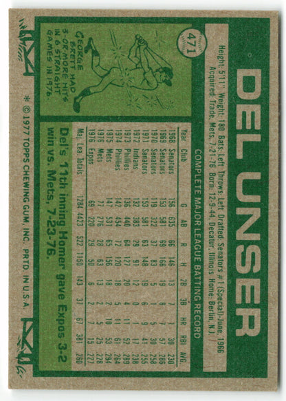 1977 Topps #471 Del Unser