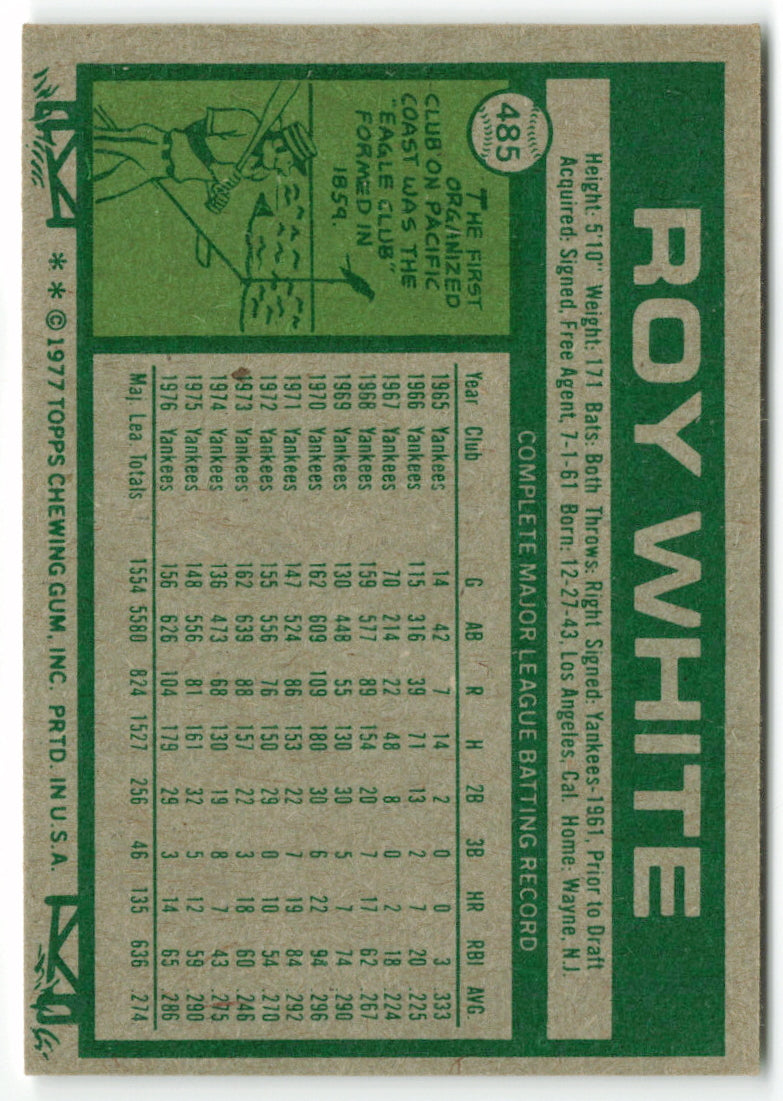 1977 Topps #485 Roy White