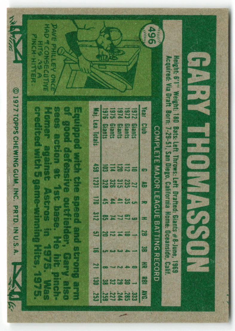 1977 Topps #496 Gary Thomasson