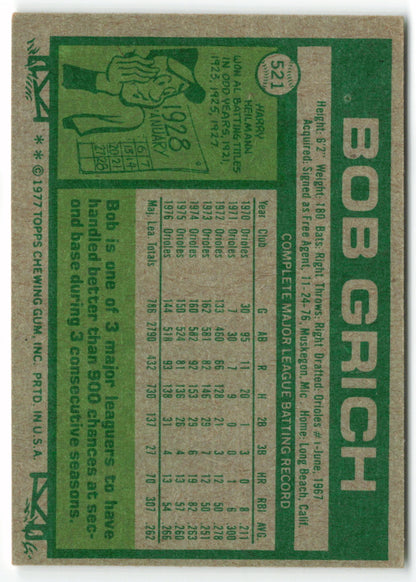 1977 Topps #521 Bob Grich AS