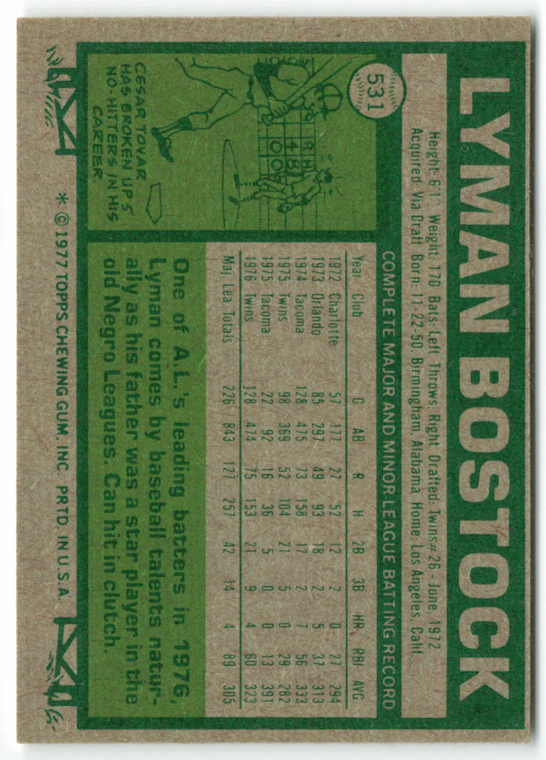 1977 Topps #531 Lyman Bostock