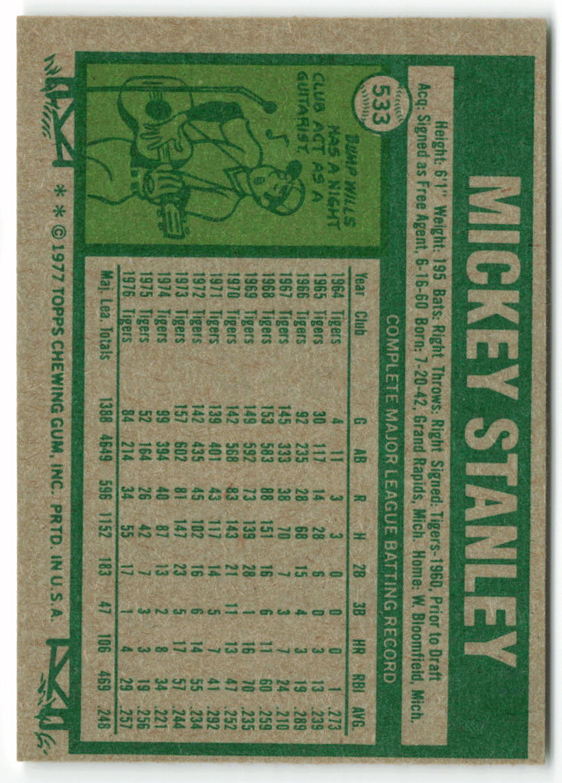 1977 Topps #533 Mickey Stanley