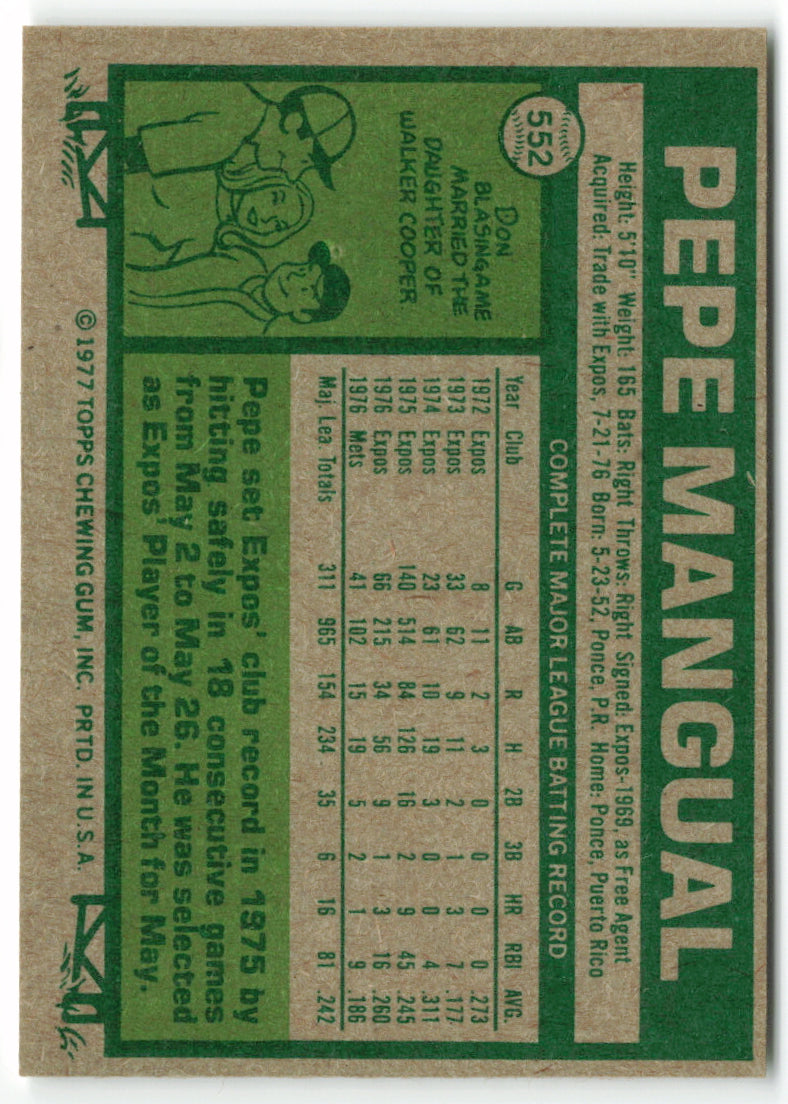 1977 Topps #552 Pepe Mangual