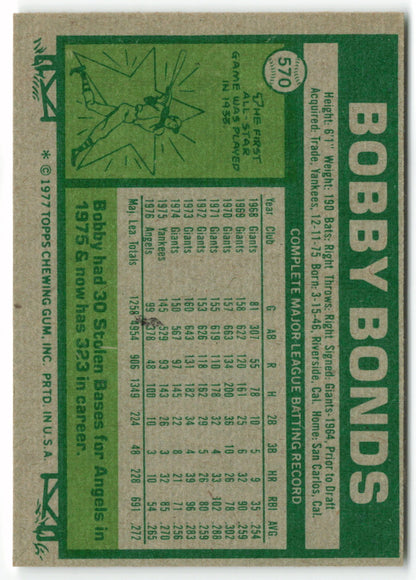 1977 Topps #570 Bobby Bonds