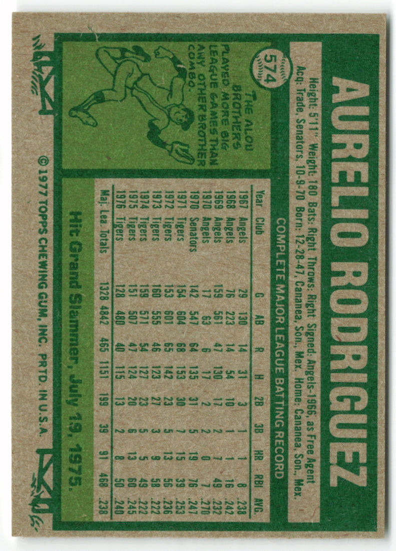 1977 Topps #574 Aurelio Rodriguez