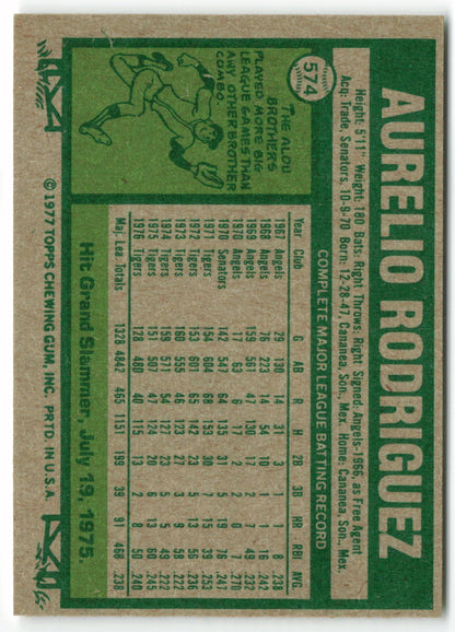 1977 Topps #574 Aurelio Rodriguez