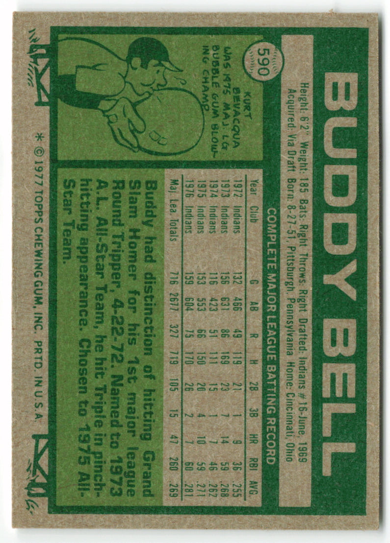 1977 Topps #590 Buddy Bell