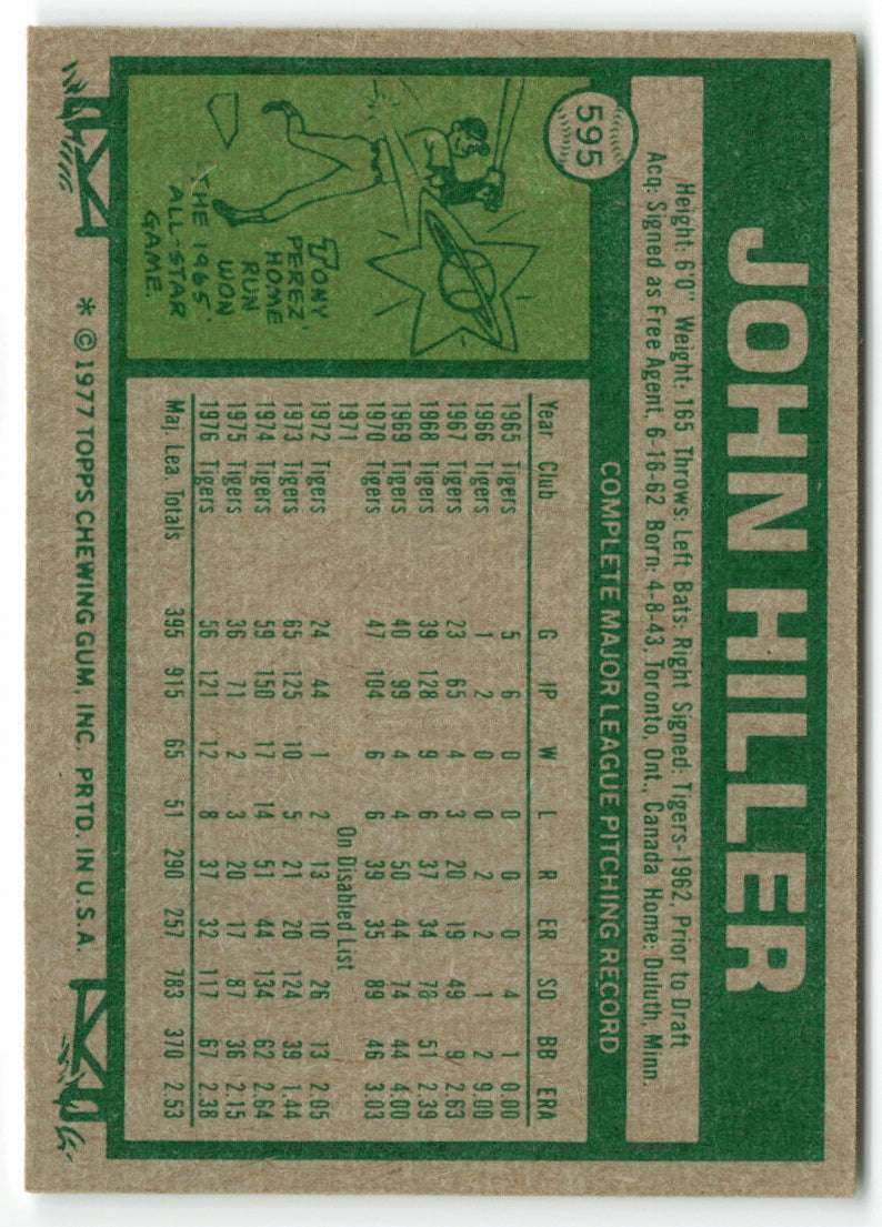 1977 Topps #595 John Hiller